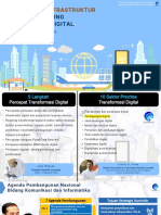 KOMINFO - Penyediaan Infrastruktur Dalam Mendukung Transformasi Digital