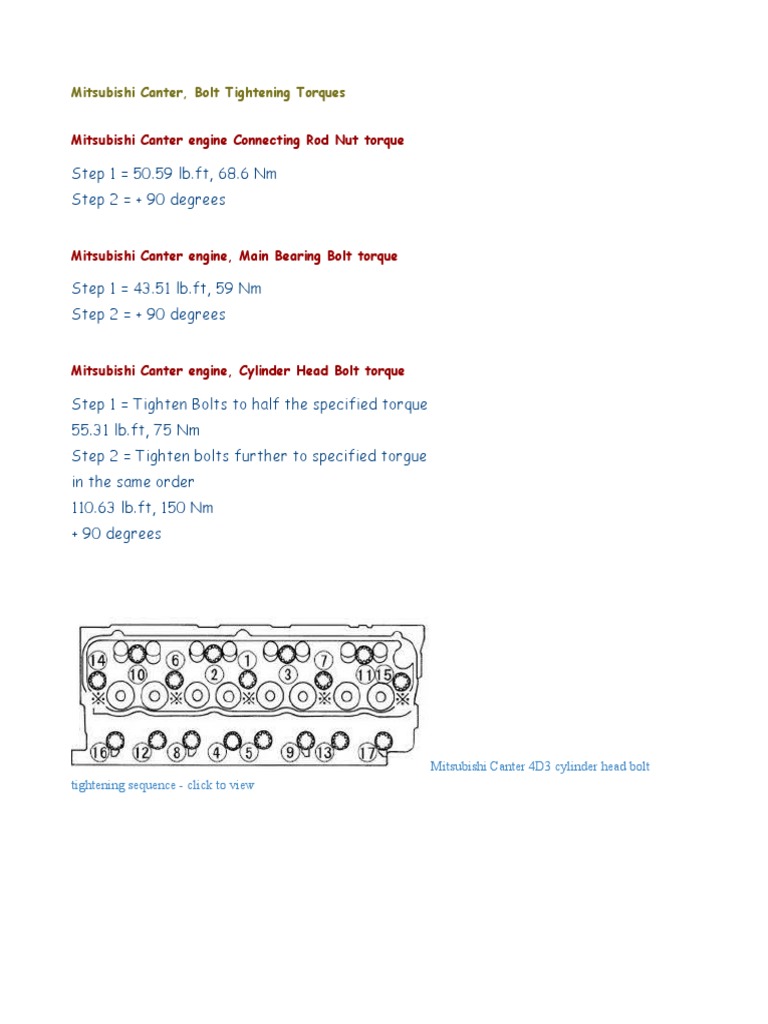 Mitsubishi Canter Engine Connecting Rod Nut Torque PDF