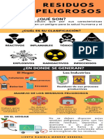 Infografia Residuos Peligrosos Lizeth Mendez