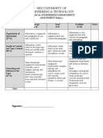 Ned University of Engineering & Technology: (Chemical Engineering Department) ASSIGNMENT Rubrics