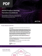 AVEVA - Product Naming Transition Guidebook - External Mar 20