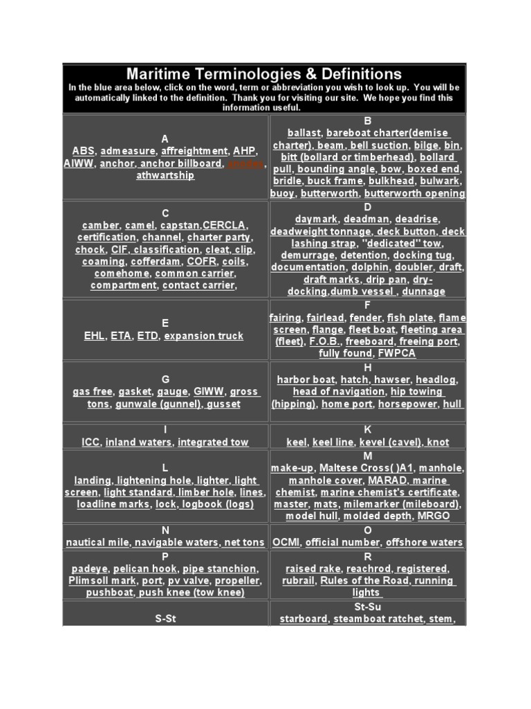 Maritime Terminologies PDF Anchor Ships