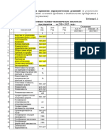 Практическая работа 2 (ТЭП) -1-1