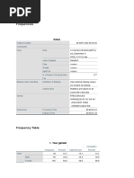 Hotel Spss Data