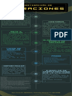 Infografía (Investigación de Operaciones)