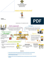 Mapa Mental (Seguridad e Higiene Industrial)