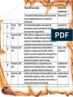 X X X X: E G Norma Año de Emisión Disposición Que Regula Evidencia de Cumplimiento