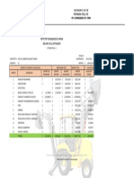 Resumen Estimacion 3