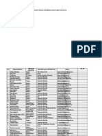 Daftar Hadir Pelatihan Konseling Fakultas Farmasi Universitas Halu Oleo Tahun 2021