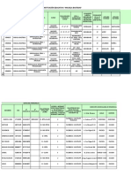 Ficha Mapeo de Condiciones de Conectividad en El Marco de AeC MCJ 2021