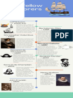 Blue and Green Bold Bright Project Progress Timeline Infographic