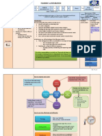 Lesson Plan Gr. 9 Life Orientation T1 W 7&8