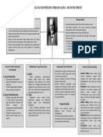 Konseling Psikoanalisa Freud