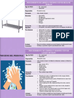 Higiene Personal y Mesa de Trabajo