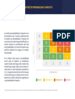 3.1.4matriz de Probabilidad e Impacto