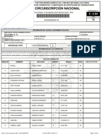 Lista Al Senado Centro Democrático