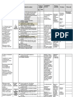 Proiectare CL - VI 2020