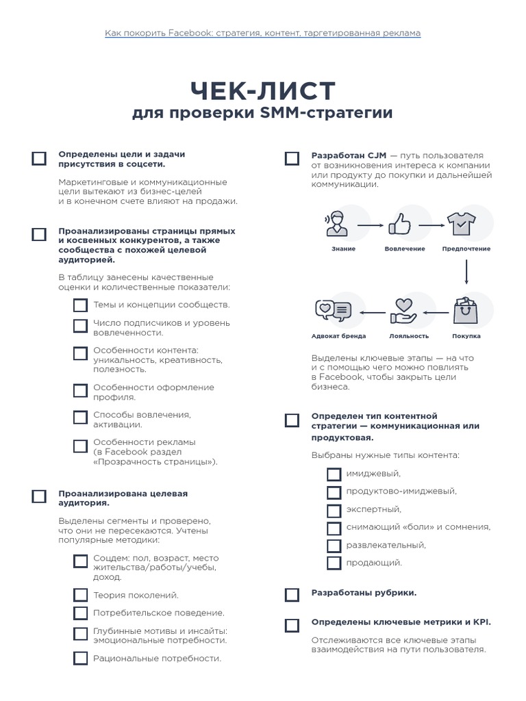 SMM Checklict | PDF