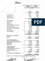 Quarterly Accounts For 31 March 2011