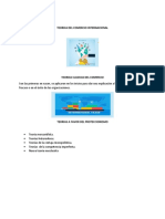 Teorias Del Comercio Internacional-Entrega