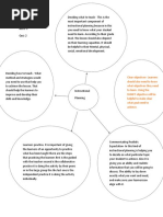 Instructional Planning Quiz 2