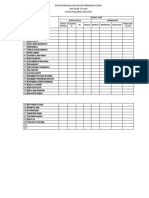 Daftar Penilaian Akhlak Dan Kepribadian