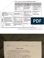 4 (At Grade Level) 3 (Almost at Grade Level) 2 (Approaching Grade Level) 1 (Below Grade Level)