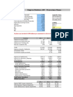 Empresa Hotelera ABC - Proyecciones Financieras