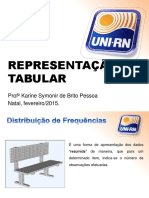 Representação tabular de dados