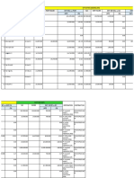 CRM Report Monitoring Shipment