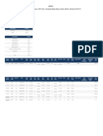 RealizedPnl Report 2122 Equities-1