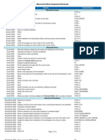 Office 2000 Keyboard Shortcuts Volume I