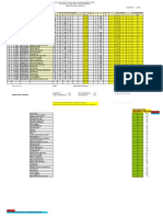 Bio DKN Ganjil 2021-2022