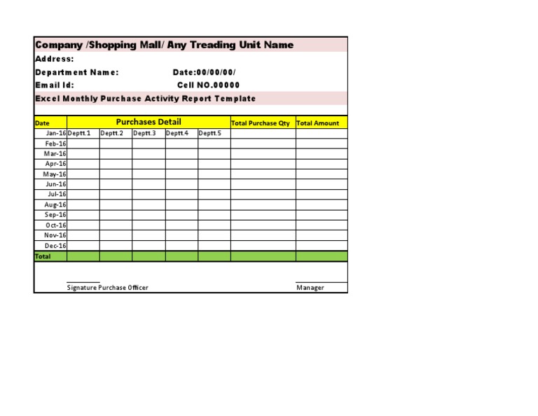 Monthly Purchase Activity | PDF