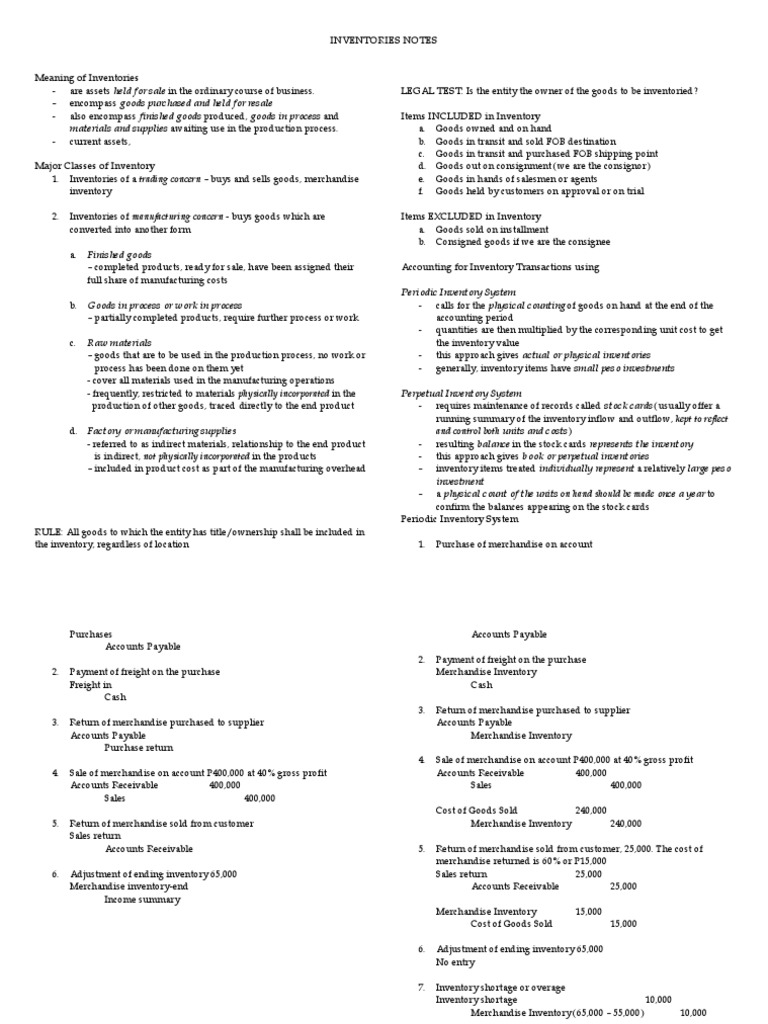 Materials and Supplies Awaiting Use in The Production Process PDF Inventory Discounts And
