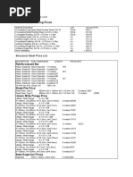 Metal Roofing Prices: Structural Steel Price List