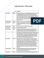 Classroom Adjustments: Muscular Dystrophy: Timecode Speake R Content