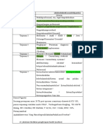 Analisis Soal 2 Dan Supervisi KGD Hasan Alfikri