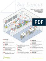 Juice Bar Layout and Equipment List R05