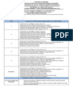 Kisi-Kisi Soal Tahsin 1-6 Sdiqu PDF FIX