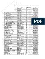 Daftar TGL Menginap Staycation Radiologi