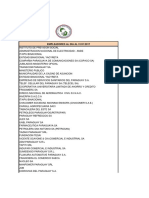 Empleadores Al Dia Al 31/01/2017