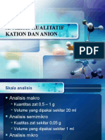Analisis Kation Anion-Candra