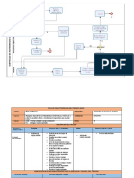 Diagrama de Soporte