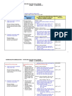 Competency Standards El 2 SMT 2 - BOOK 2 UNIT 5-8