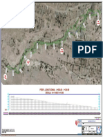 IMAGEN SATELITAL-PLANTA Y PERFIL