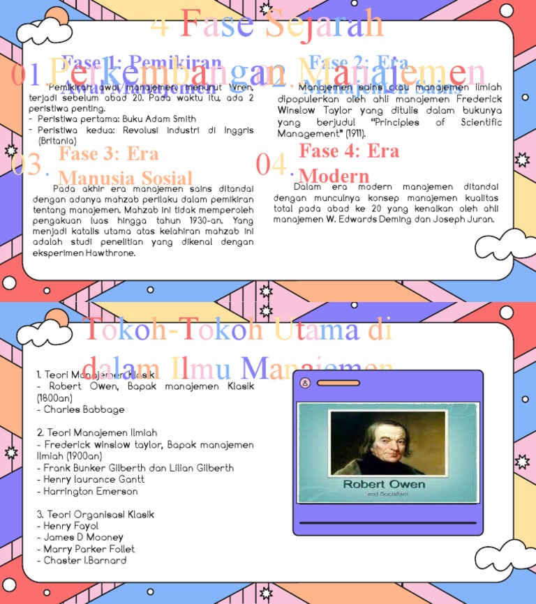 Sejarah Teori Manajemen Ilmiah | PDF