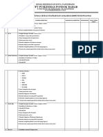 Evaluasi Pemenuhan Standar Kompetensi