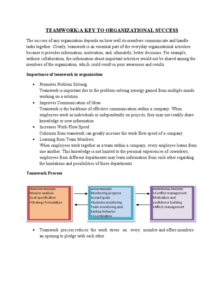 Teamwork: Essential for Success | PDF | Cognitive Science ...