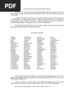 Tipos de organizadores gráficos